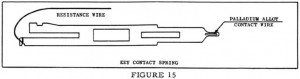 keycontactspring